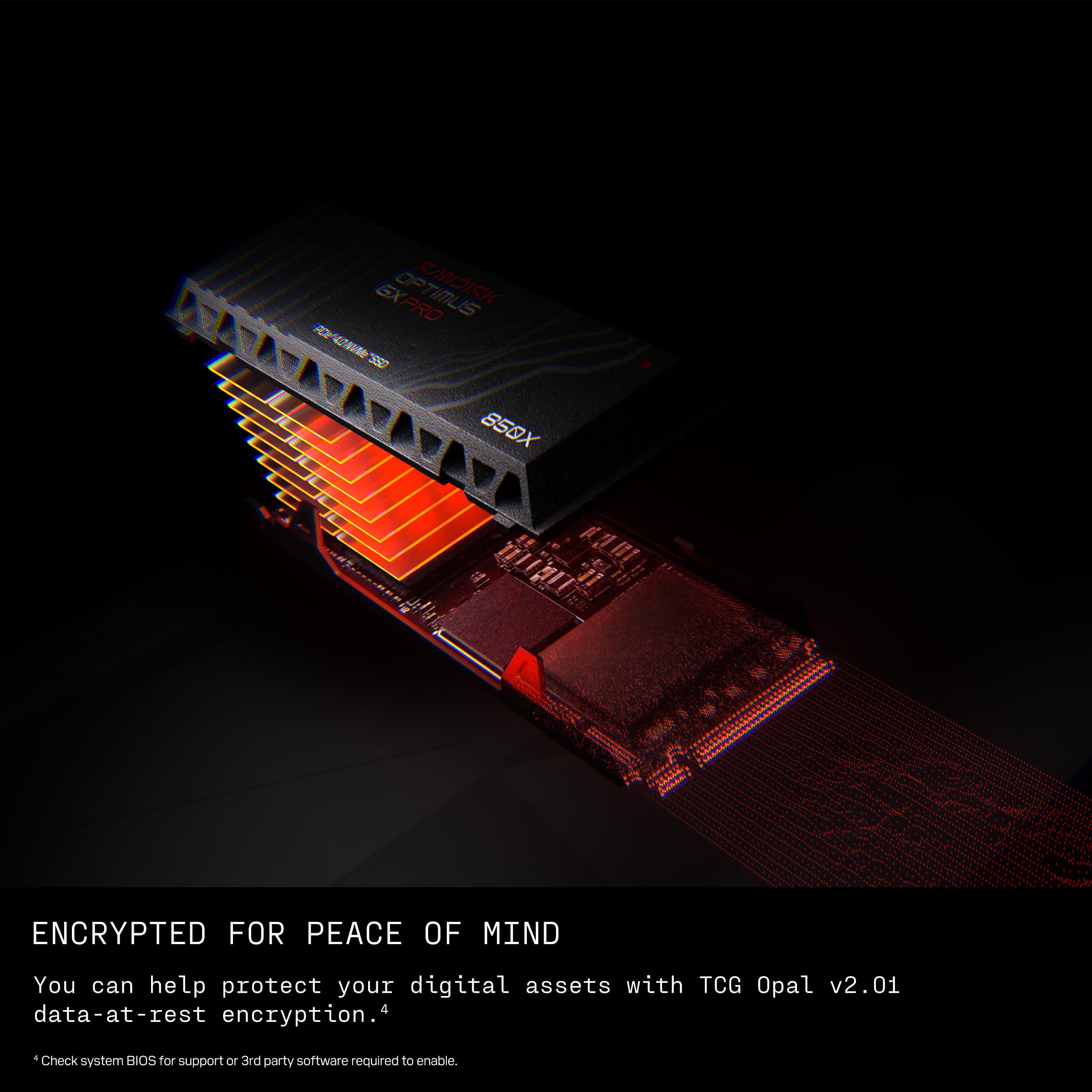 Amazon | Sandisk Optimus GX PRO 850X 4TB NVMe SSD ヒートシンク付き